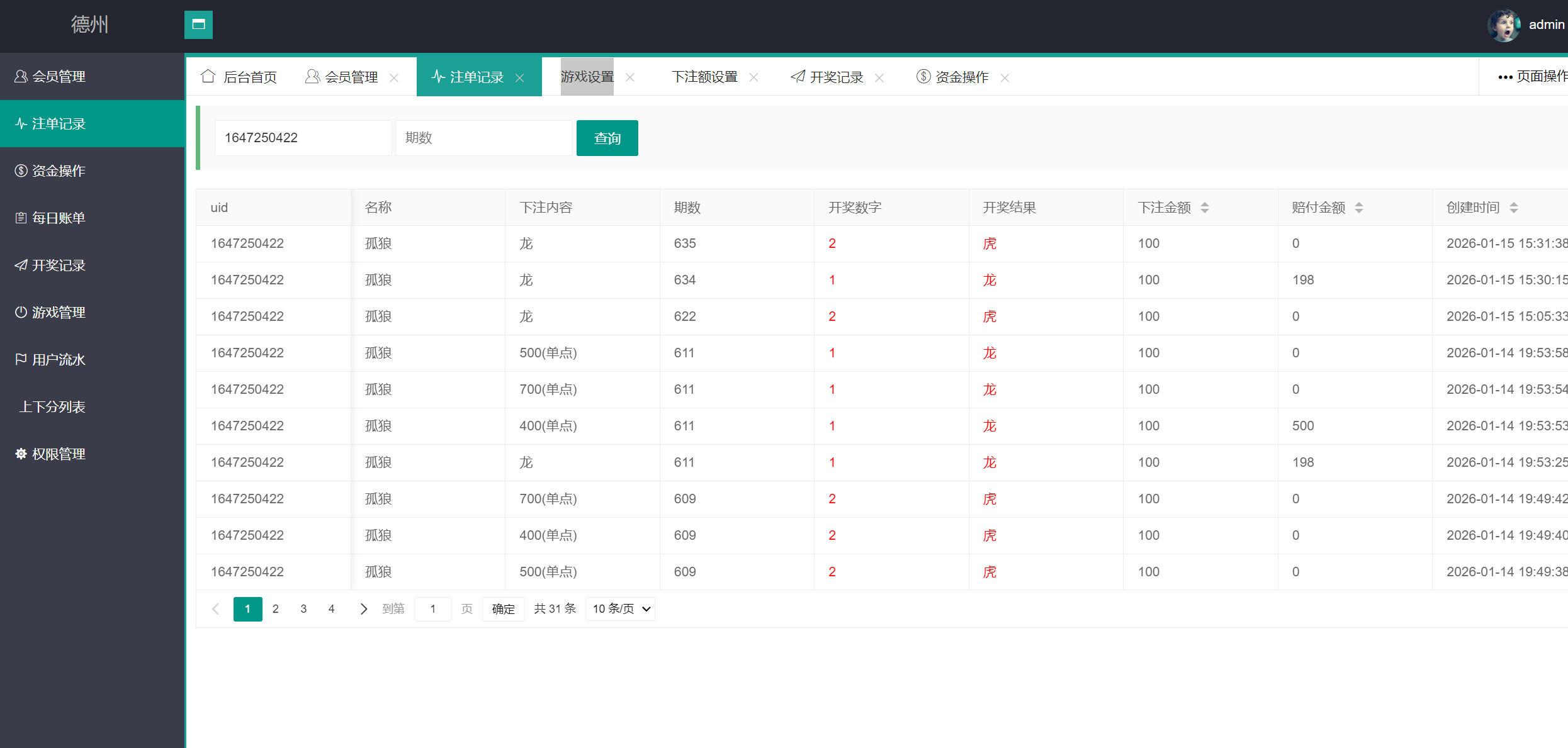 Telegram poker operations dashboard