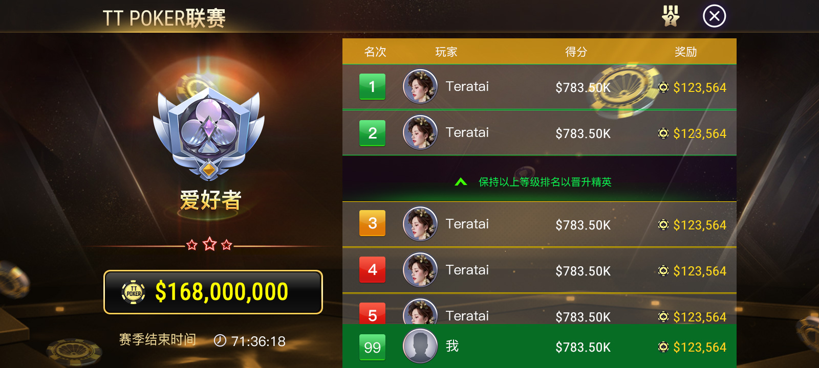 德州扑克联赛排名和奖励