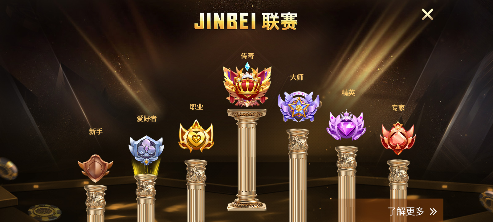 德州扑克联赛段位