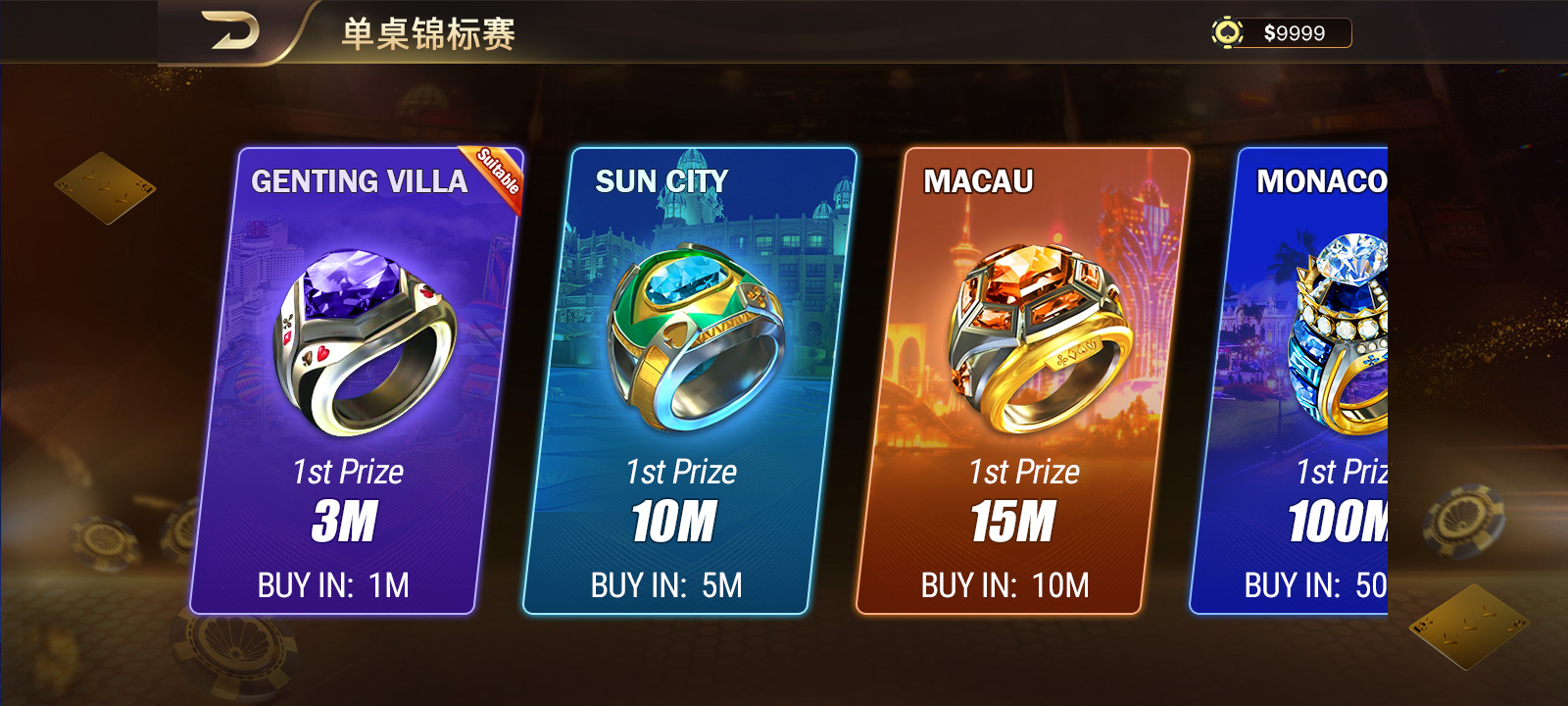 德州扑克 SNG 报名与奖励